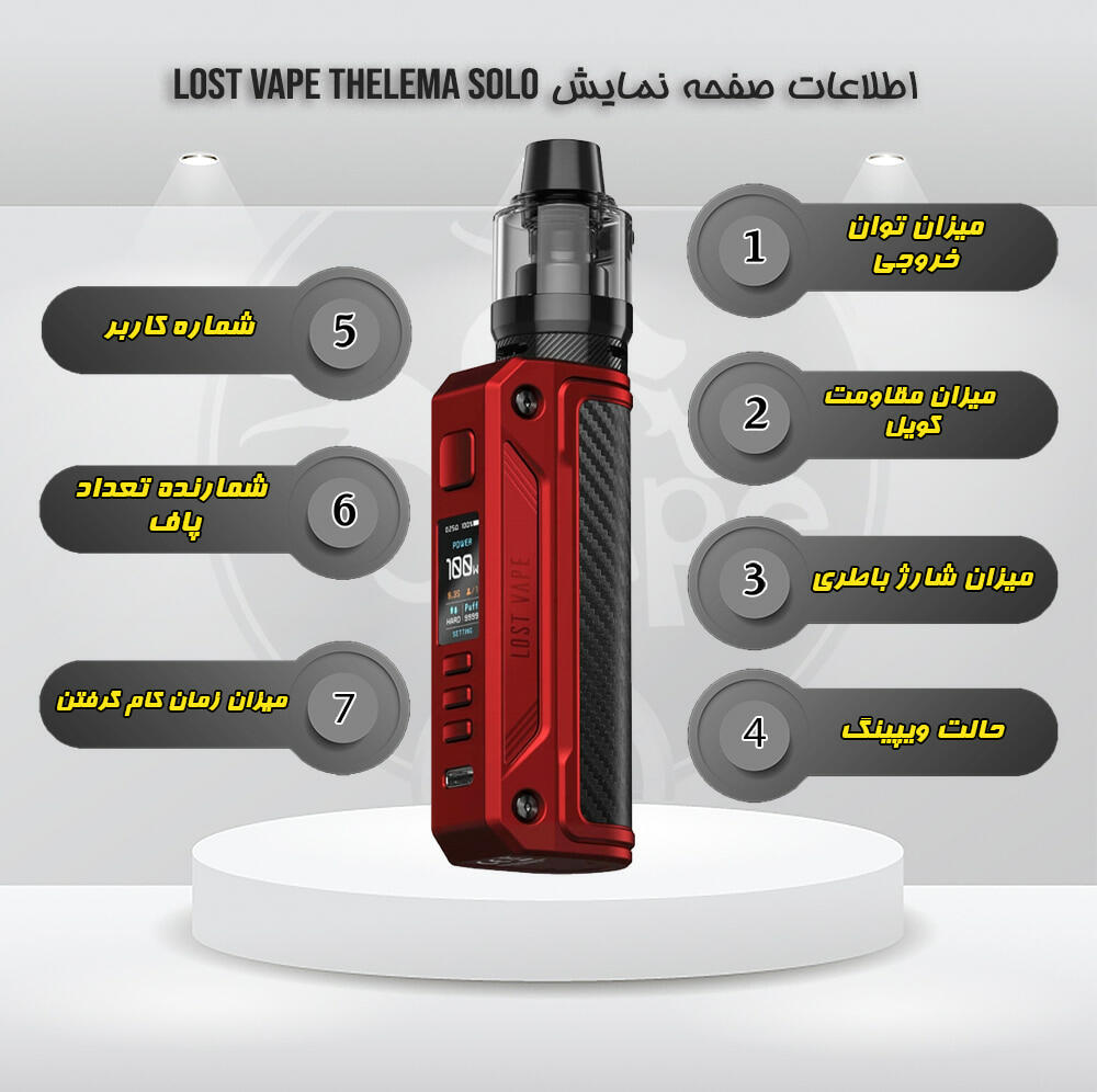 خرید ویپ تلیما سولو لاست ویپ LOST VAPE THELEMA SOLO 100W