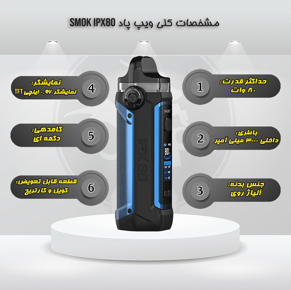 خرید پاد ماد آی پی ایکس 80 اسموک SMOK IPX80