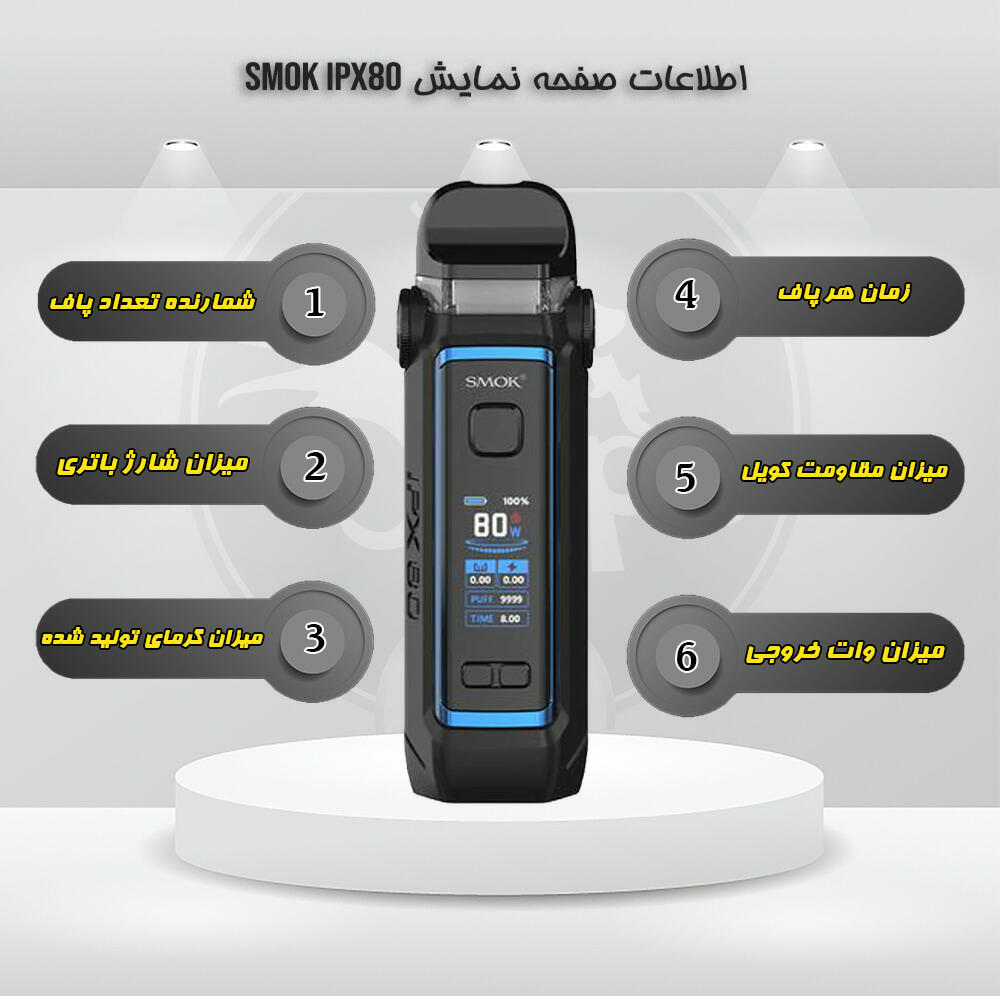 خرید پاد ماد آی پی ایکس 80 اسموک SMOK IPX80